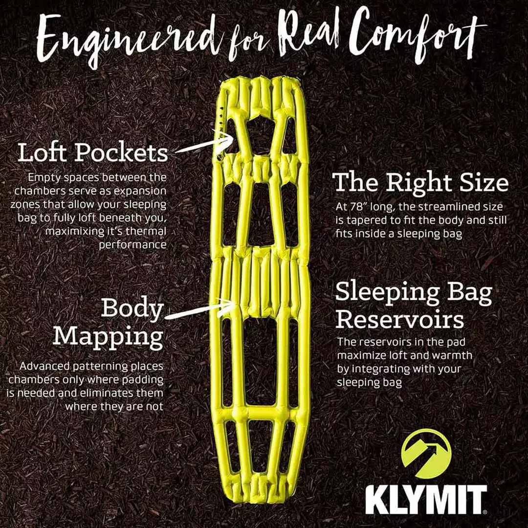 Klymit Camping Kit Inertia X Frame Camping Mat 7 Klymit Camping Kit Inertia X Frame Camping Mat