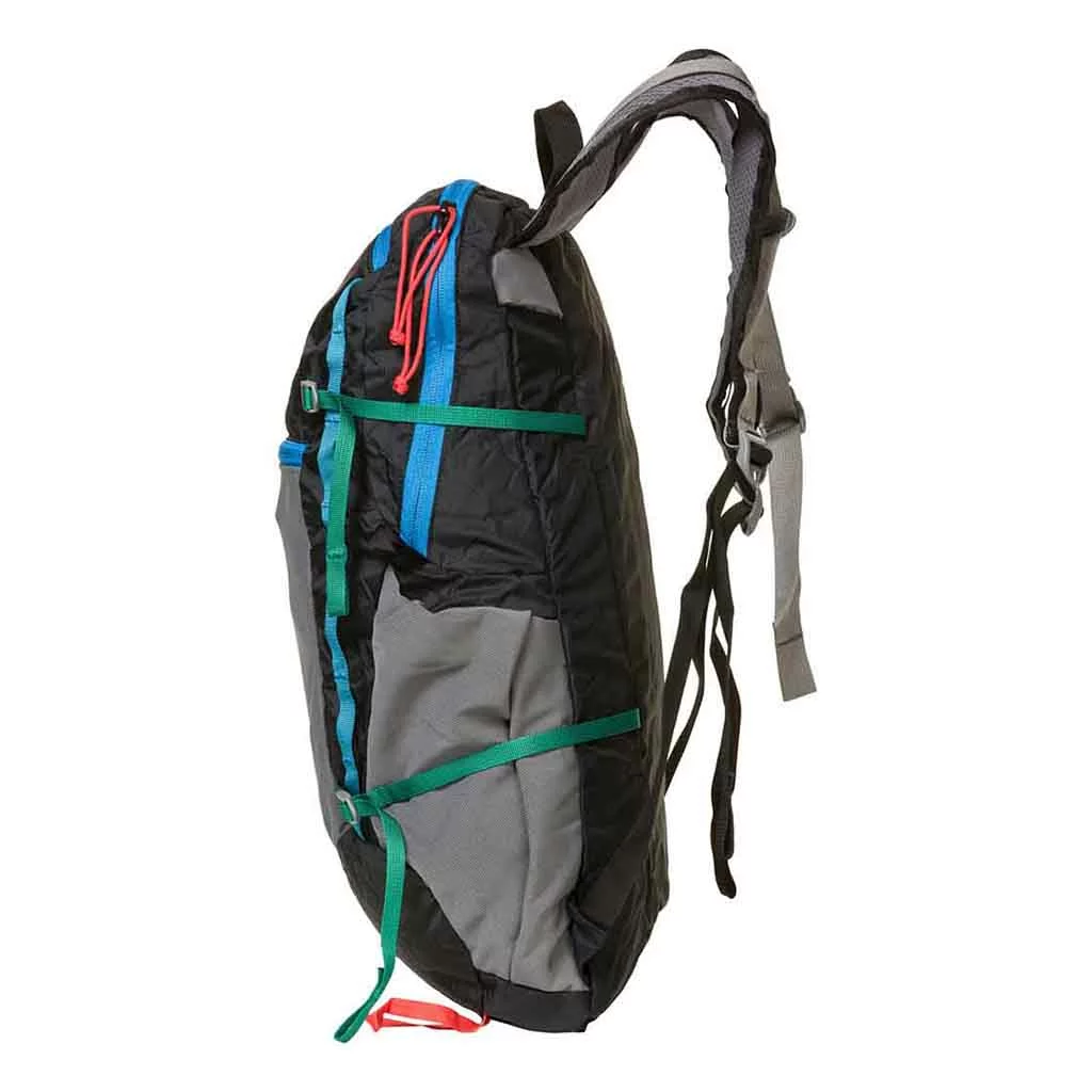 Mystery Ranch Bags & EDC In And Out 19 6 Mystery Ranch Bags & EDC In And Out 19