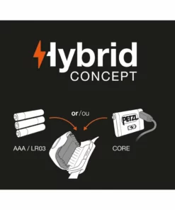 Petzl ACTIK CORE