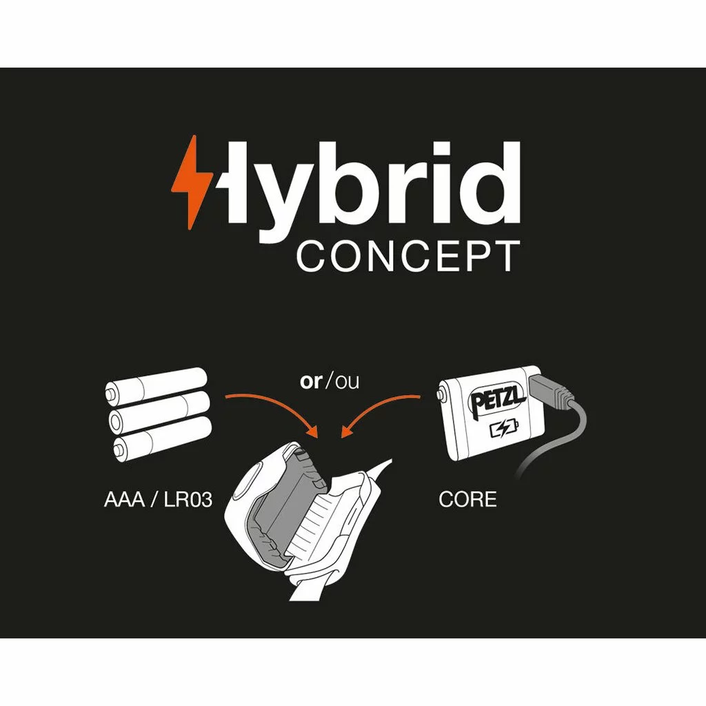 Petzl ACTIK 6 Petzl ACTIK