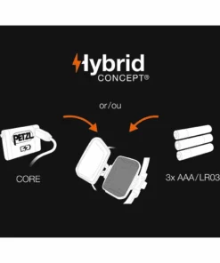 Petzl IKO 20 Petzl IKO