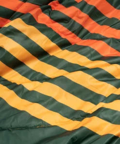 Rumpl Sherpa Puffy Blanket New