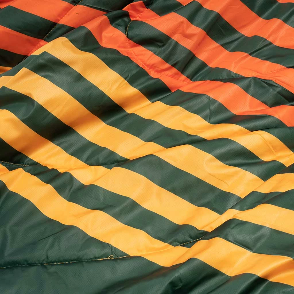 Rumpl Sherpa Puffy Blanket New 4 Rumpl Sherpa Puffy Blanket New