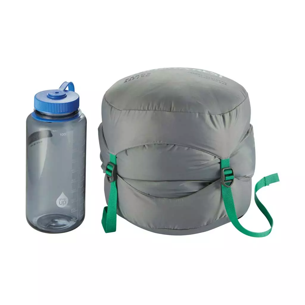 Therm-a-Rest Camping Kit Saros 32 Sleeping Bag 9 Therm-a-Rest Camping Kit Saros 32 Sleeping Bag